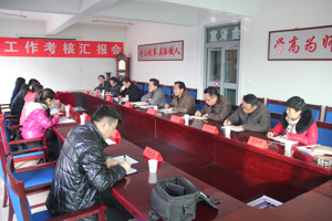 共青团武威市委领导检查考核学院团委工作