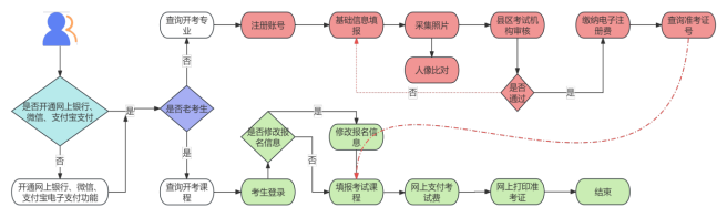 2c3820c946fb41e7aeee5ebeef1e5d0f.png