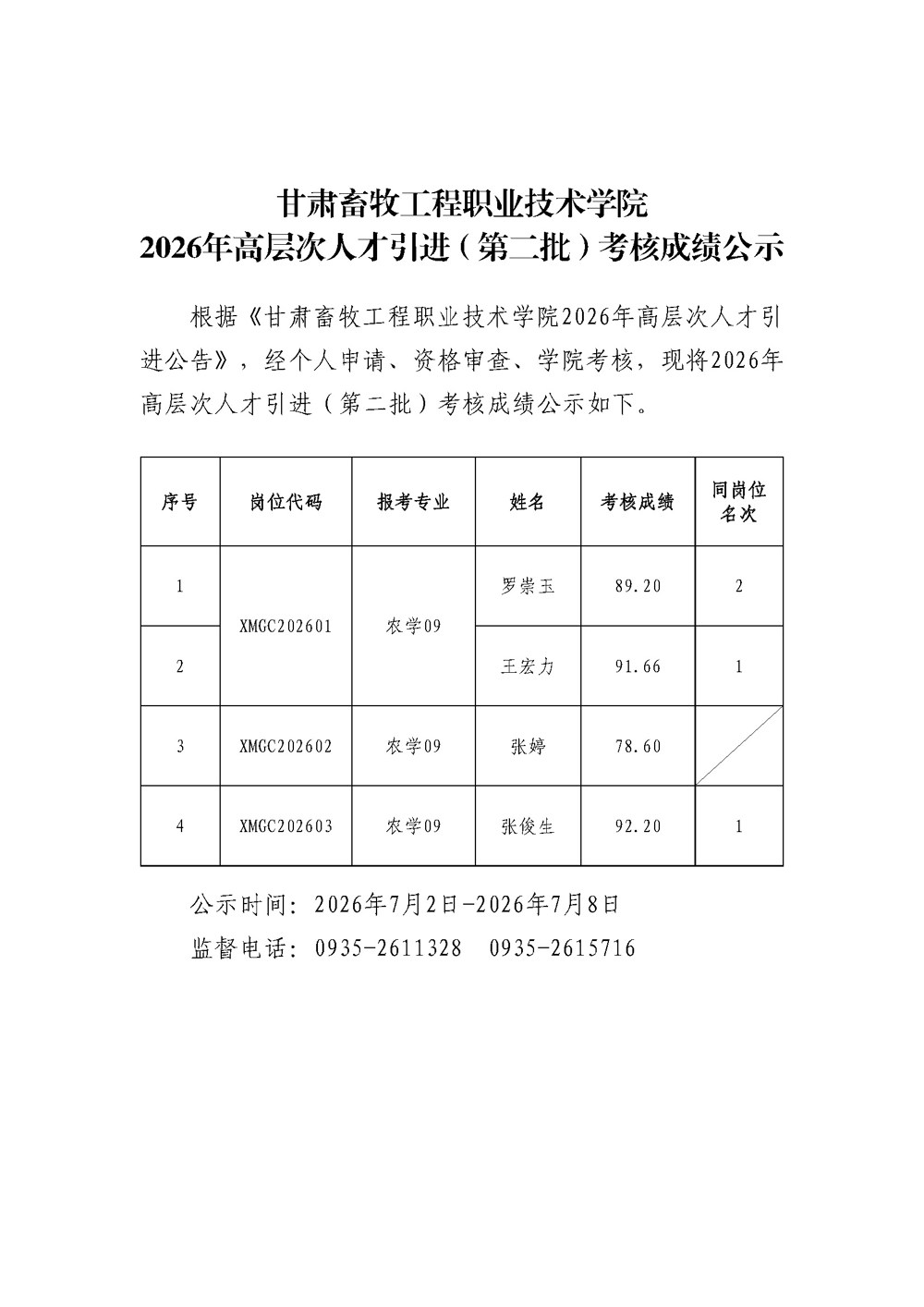 考核成绩公示3