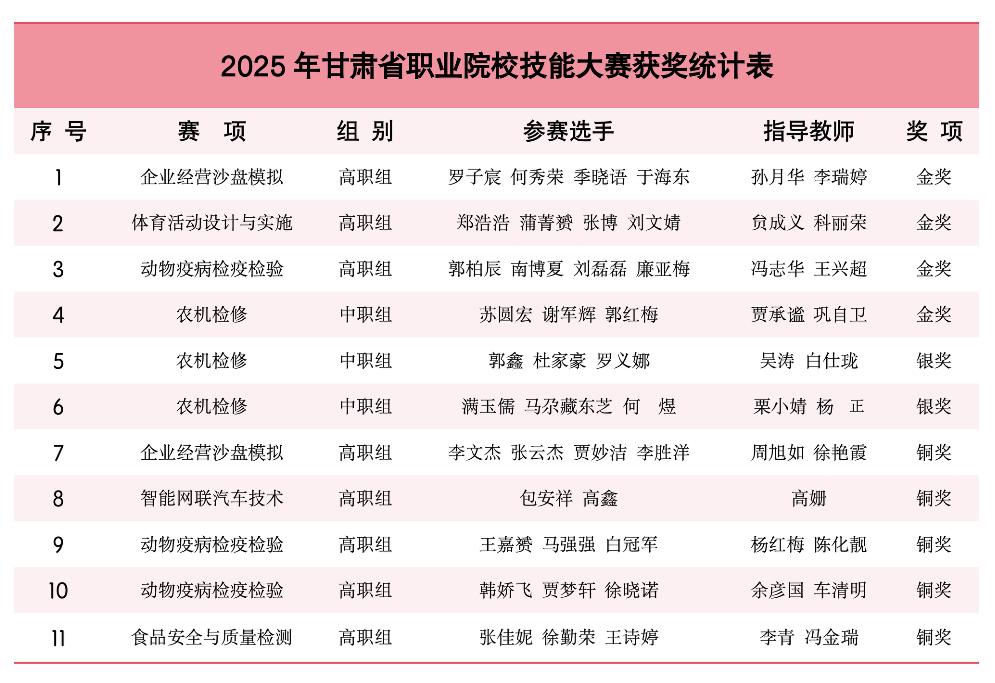 3b6a857e2cbe4043ada5cc299b255702.png 3b6a857e2cbe4043ada5cc299b255702.png