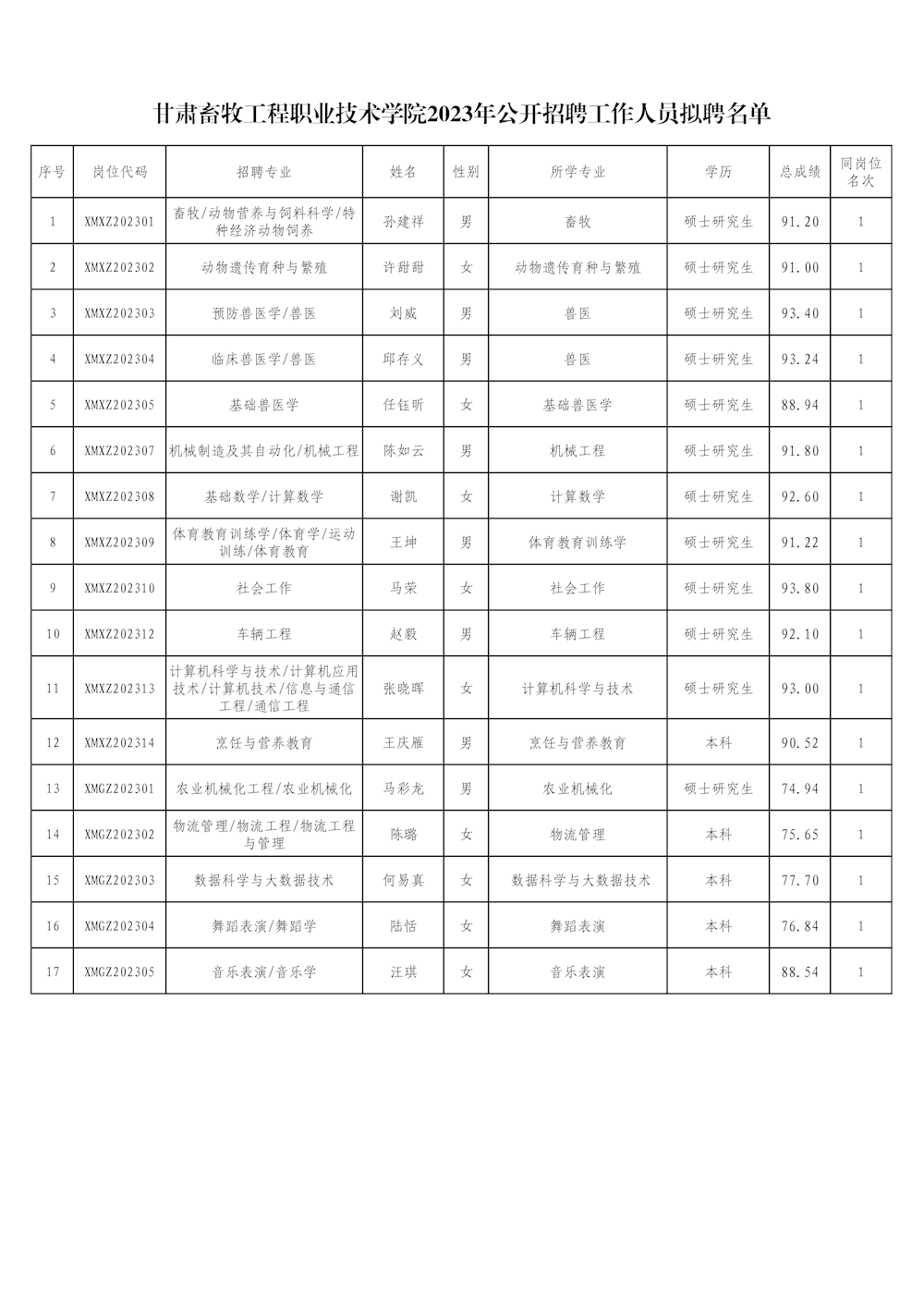 72ede47a3f5142149a2afb83c14db0da.png