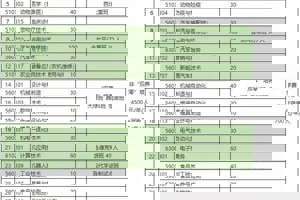 紧急通知！各位考生及家长们注意了！！甘肃畜牧工程职业技术学院综合评价招生延长至23号了……