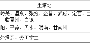 关于2020年春季学期学生返校的通知