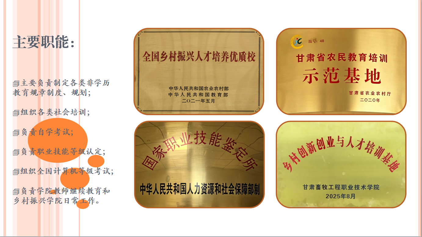 学院概况